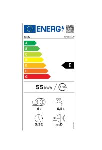 Máquina lavar loiça CANDY CP 6E51LW compacta 6 conjuntos (2)